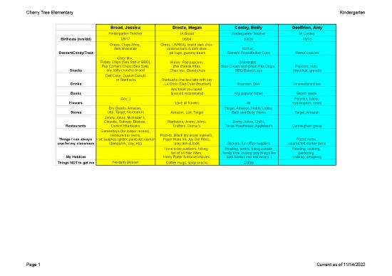picture1_Diet Therapy Book Pdf 149591 | Kindergarten