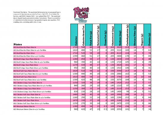 picture1_Kcal Pdf 149020 | Nutrition