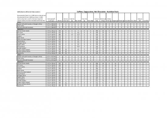 picture1_Nutrition Facts Pdf Template 149200 | Nutrition Facts Shaw Services Products