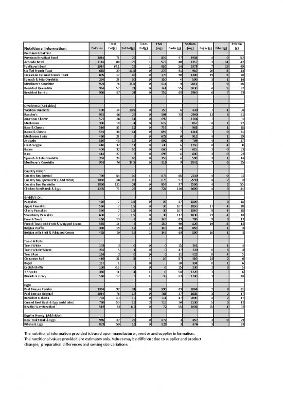picture1_Nutritional