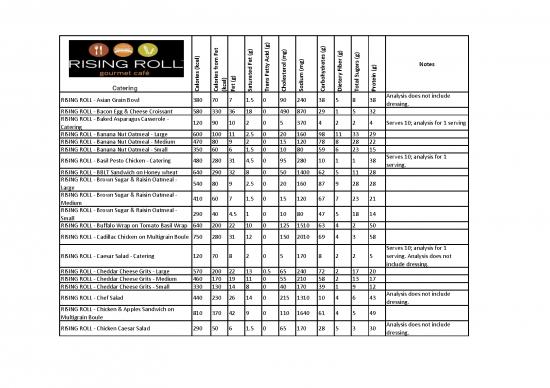 picture1_Kcal Pdf 148544 | Nutritional Info Pdf