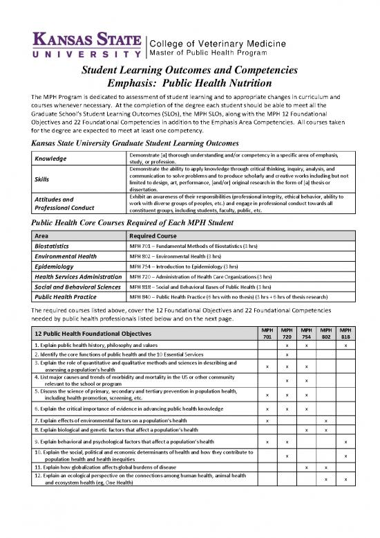 picture_Nutrition Research Pdf 150240 | Phn Competencies 12 2019