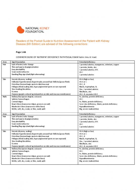 picture1_Nutrition Assessment Template 150248 | Pocket Guide 6th Edition Corrections 20210902