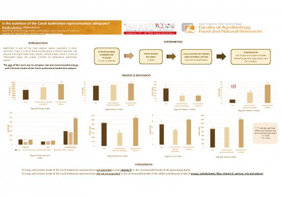 picture_Nutrition For Badminton Players Pdf 149270 | Poster 29