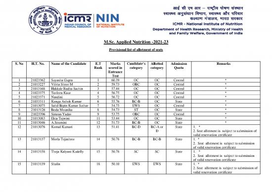 picture1_Applied Nutrition Pdf 148426 | Provisional List Of Seat  Allotment In Sc (an & Sn)