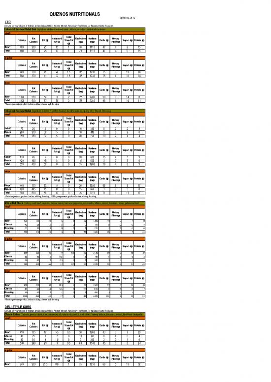 picture_Quiznos Nutrition1
