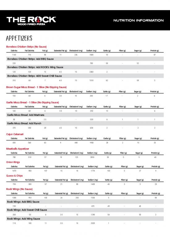 picture1_Nutrition Information Pdf 150560 | Rocknutrution111213