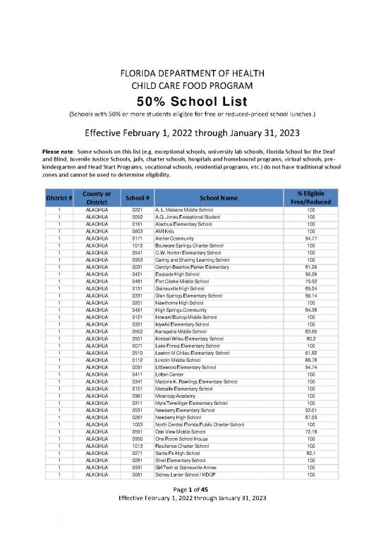 picture1_Justice Pdf 150084 | School List