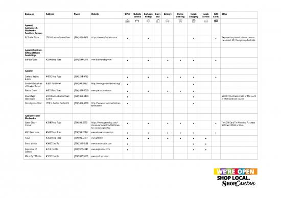 picture_Shoplocal Shopcanton Table