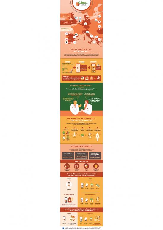 picture1_Nutrition Therapy Pdf 148619 | Stance Infographic Final