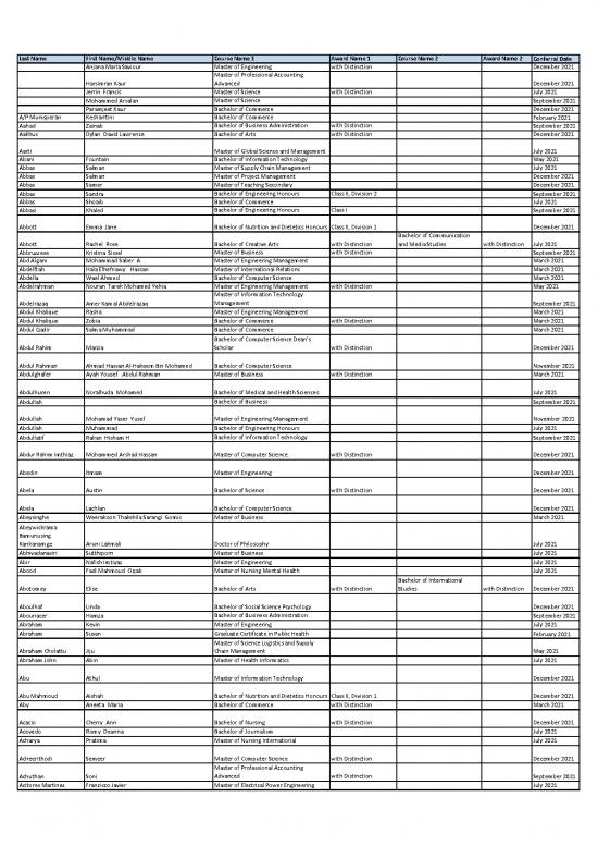 picture_Science Project Pdf 149088 | Uow268323