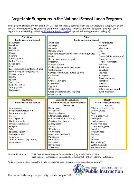 picture1_Vegetable Subgroups