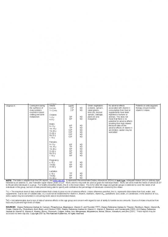picture1_Vit K Item Download 2023-01-14 07-23-02