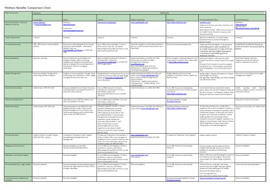 picture1_Wellness Chart