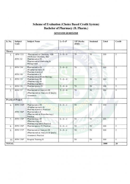 picture Pharmaceutical Chemistry Pdf 152186 | 7 Item Download 2023-01-16 00-39-02