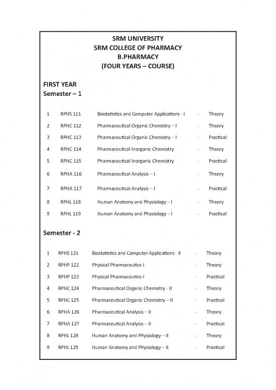 picture_Pharmaceutical Chemistry Pdf 152249 | B Pharm Curriculum And Regulations
