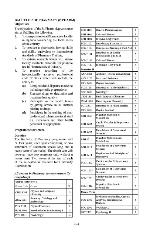 picture_Pharmacy Pdf 152412 | Bachelor Of Pharmacy