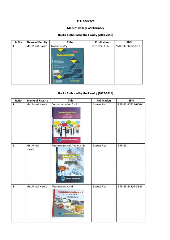 picture Physical Pharmacy Books Pdf 152420 | Books Publish By Teacher Website (1)