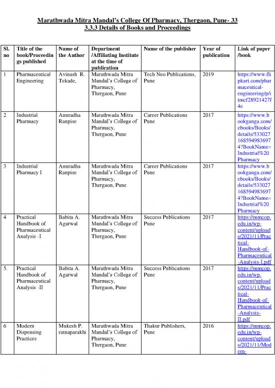 picture Pharmacy Books Pdf 152090 | Details Of Books And Proceedings With Direct Link