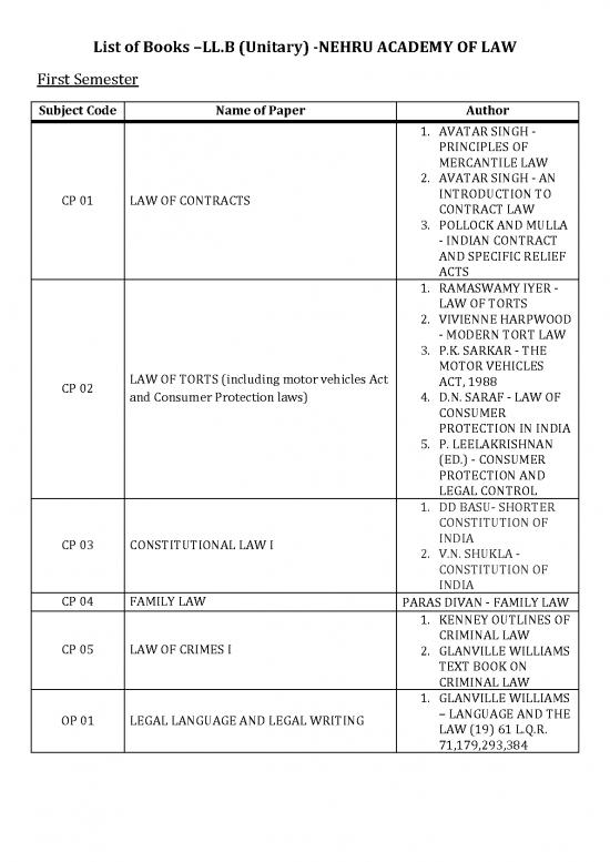 picture1_Contracts Pdf 152878 | List Of Books Lb