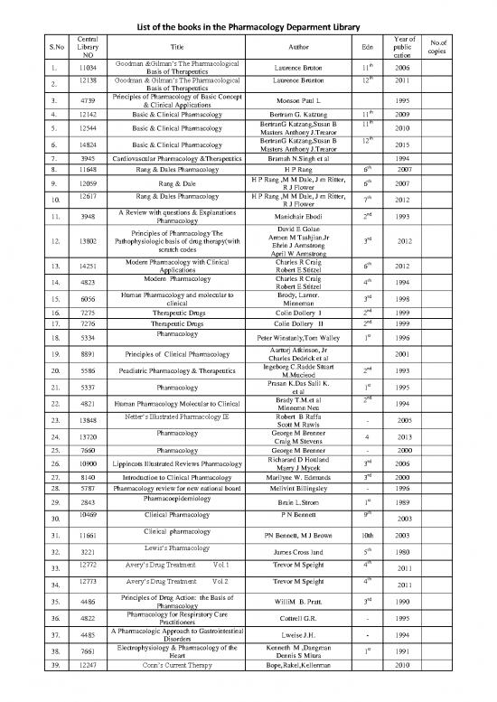 picture_List Of The Books In The Pharmacology Deparment Library