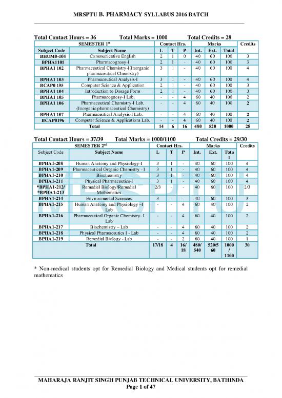 picture_Pharmaceutical Chemistry Pdf 152096 | Mrsptu Phar (sem 1 8) Syllabus 2016 Batch Updated On 2018