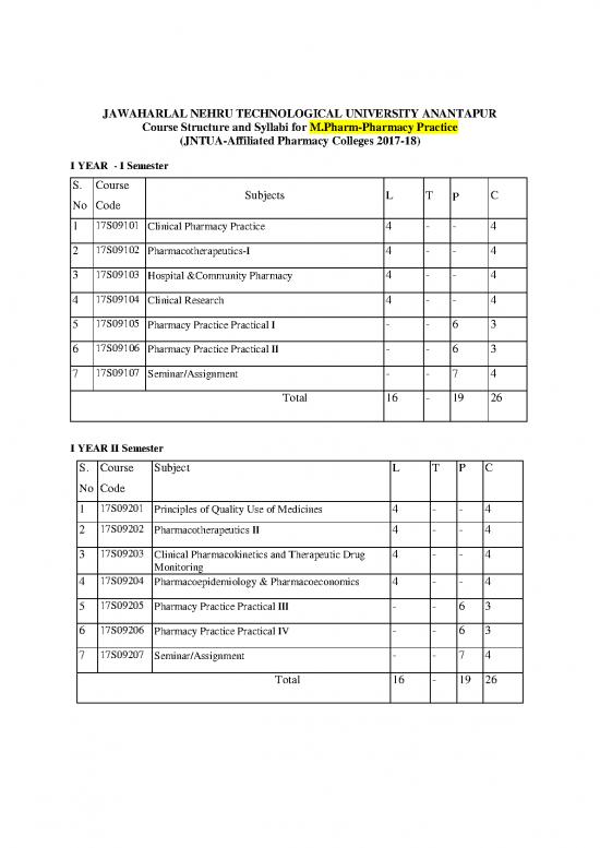 picture Pharmacy Pdf 152389 | Phar Pharmacy Practice R17