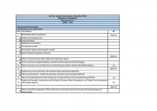 picture1_Pharmacy Pdf 152000 | Pharm 1st Year Annual Examinatio September 2021 1
