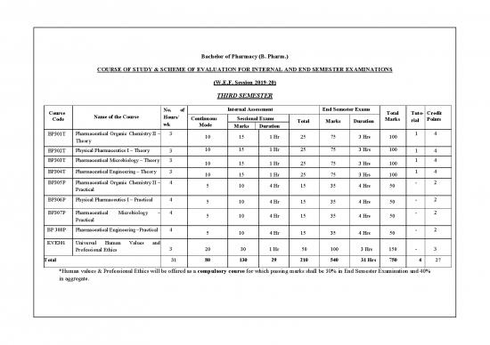picture1_Pharmaceutical Chemistry Pdf 151921 | Pharma 2nd Year 2019 20