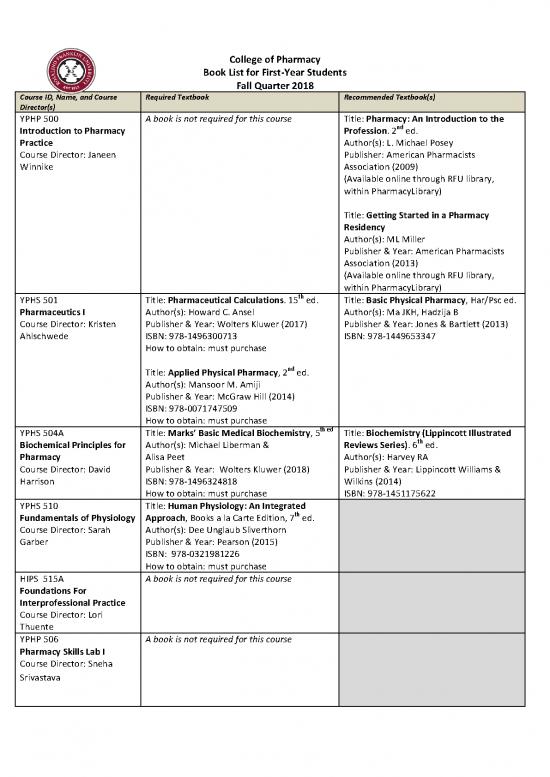 picture Pharmaceutics Book Pdf 152171 | Pharmacy Textbook