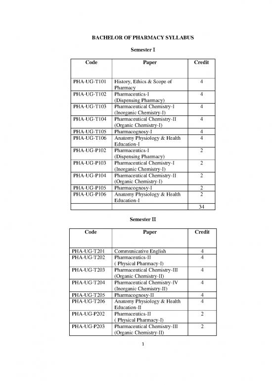 picture_Pharmaceutical Chemistry Pdf 151985 | Pharmacy Ug