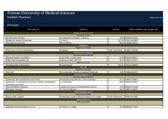 picture Pharmacy Books Pdf 152155 | Pharmd Books Updmarch21 2017