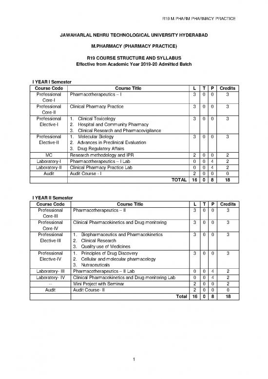 picture Pharmacy Pdf 152198 | Rpharmpharmacypracticeisem
