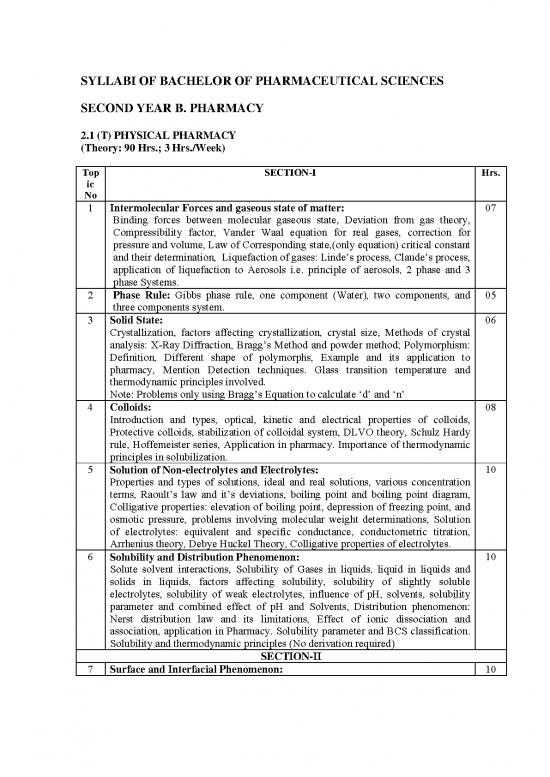 picture Pharmacy Pdf 152563 | Syllabi Of Sybpharm