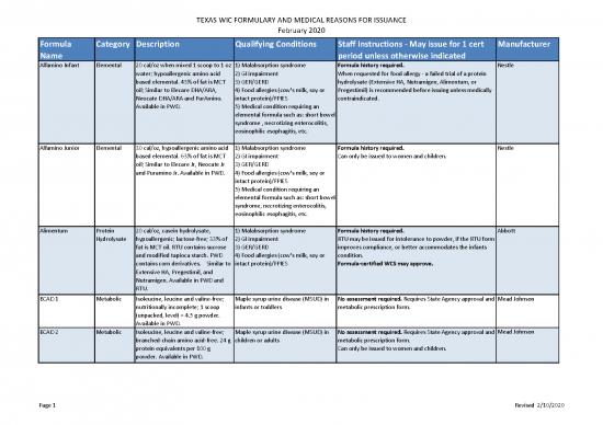 picture_Oil Pdf 151904 | Tx Wic Formulary Feb2020