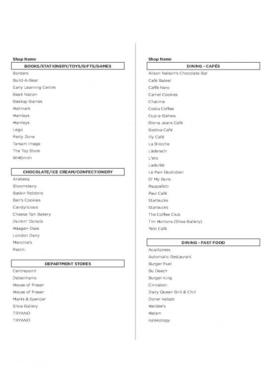 picture_Restaurant Pdf 150993 | Yas Mall Retailers List Final
