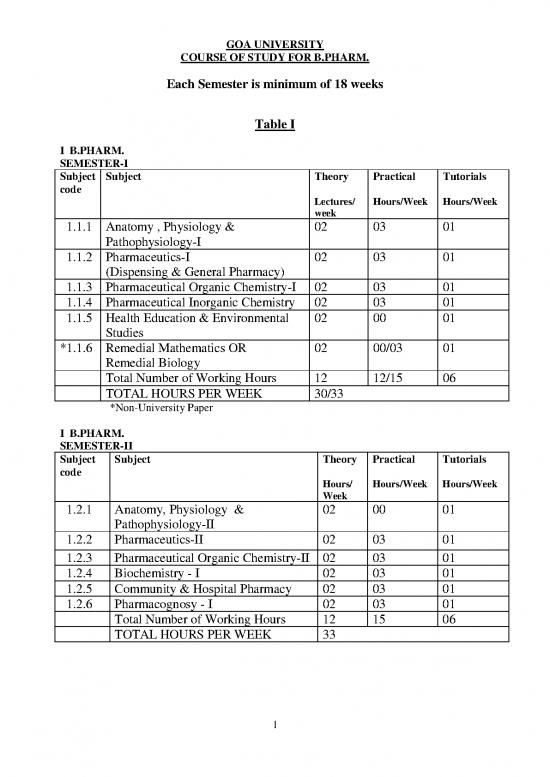 picture1_112 Syllabus Phar Course Of Study March 2011