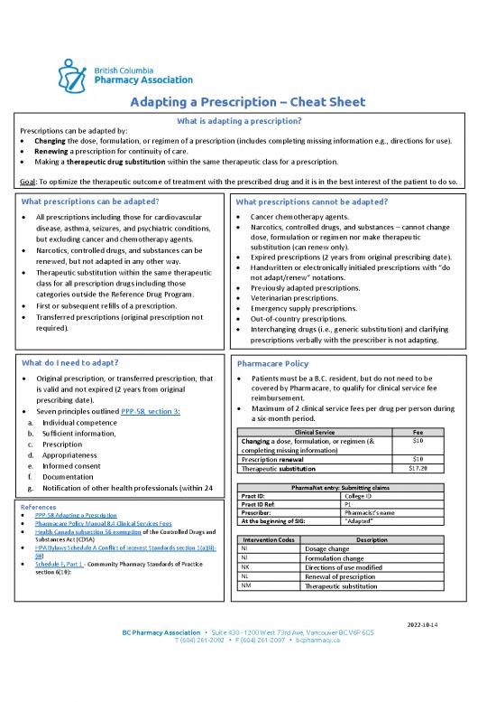 picture1_2022 10 14 Adapting A Rx Cheat Sheet