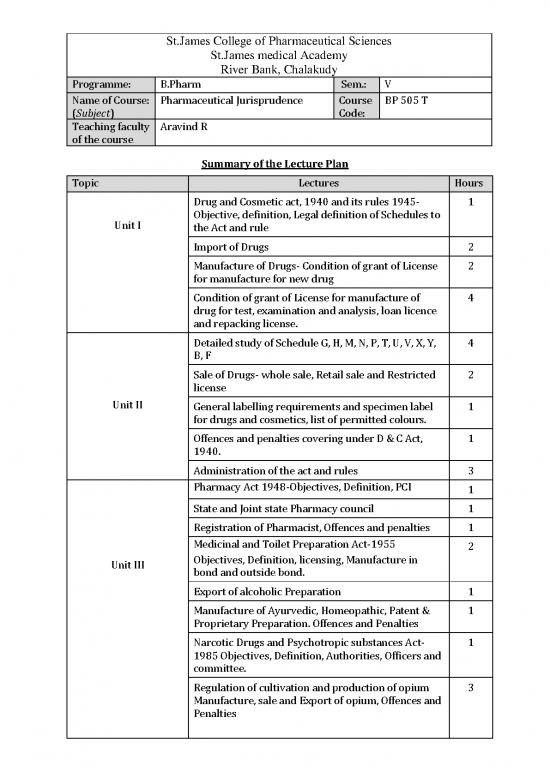 picture_Academic Pdf 154096 | Bp 505t Pharmaceutical Jurisprudence