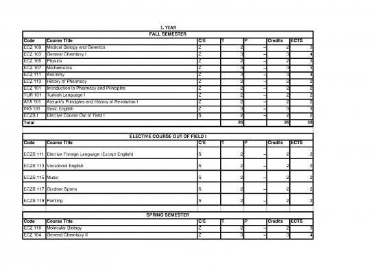 picture1_Course Schedule