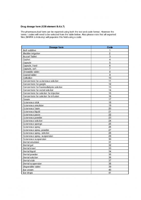 picture1_Drug Dosage Form