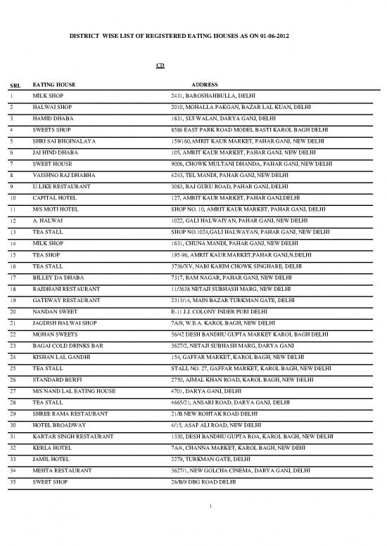 picture_Restaurant Pdf 153744 | Eating House Website01 06 2012