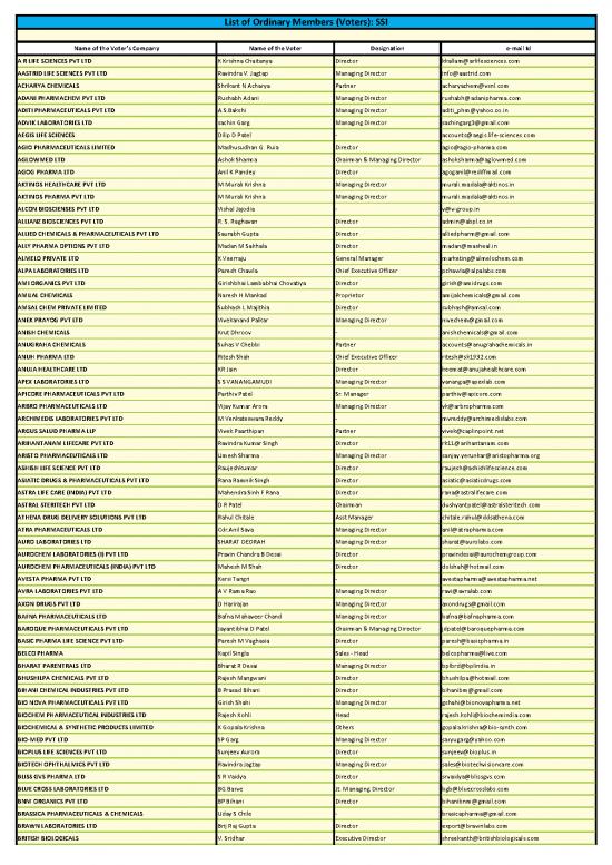 picture1_Elections2016 Listofordinarymembersvoters Ssi