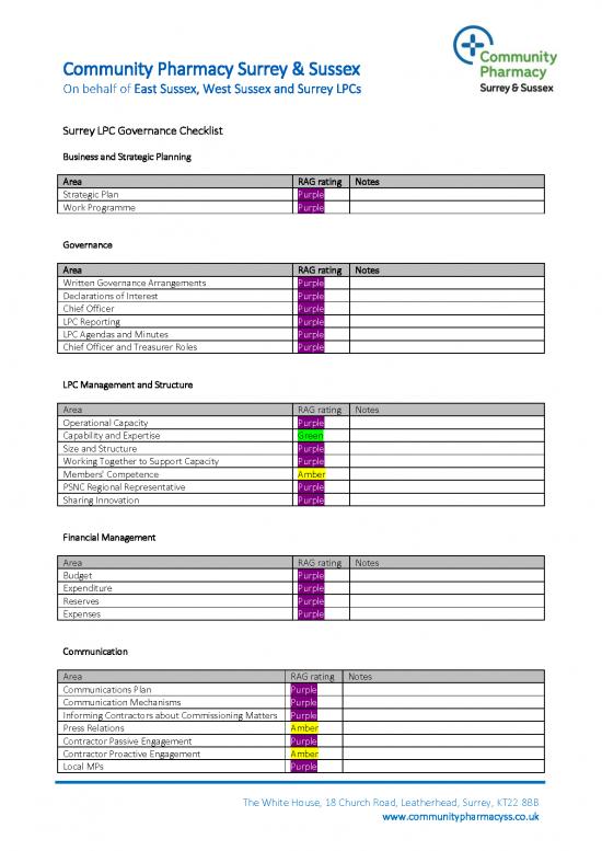 picture_Governance Checklist Nov 2021 Surrey Lpc