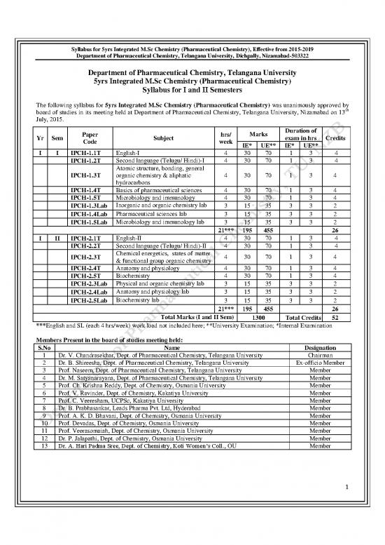 picture_Integrated Pharma I To Viii Sem 201519
