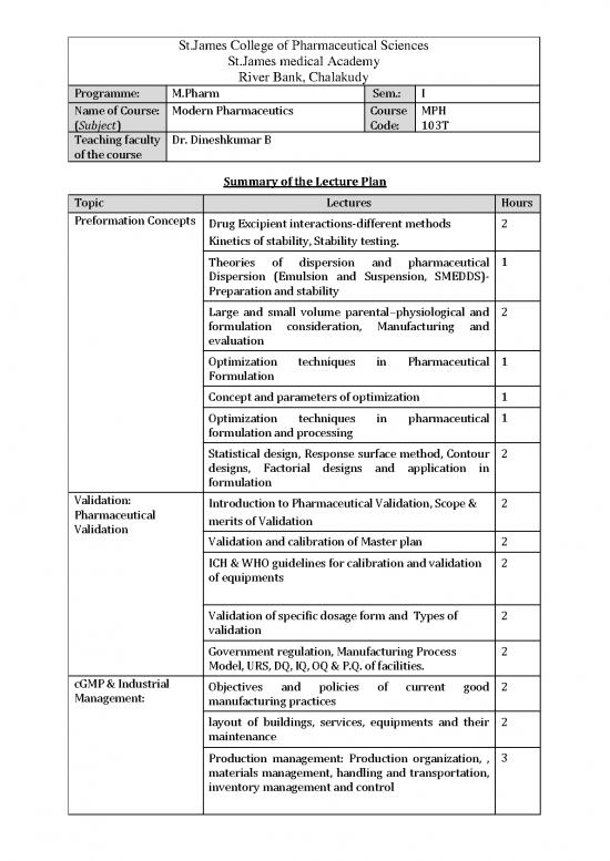 picture1_Processing Pdf 155645 | Mph 103t Modern Pharmaceutics