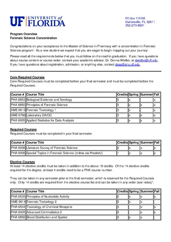 picture1_Academic Pdf 153768 | Ms Forensic Science Course Plan