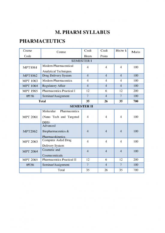 picture_New Pharm Syllabus  2017