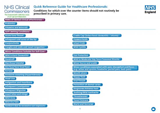 picture1_Over The Counter Quick Reference Guide