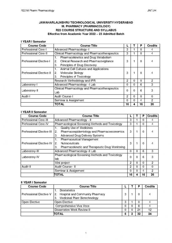 picture1_Pharmacy Pdf 153509 | Pharmacology